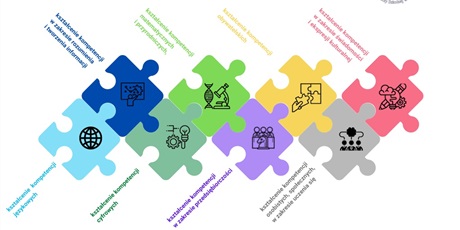 Powiększ grafikę: seh-rekrutacja-maj-2026-690634.jpg