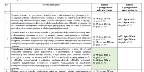 Powiększ grafikę: seh-rekrutacja-maj-2026-690635.jpg