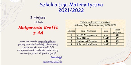 Powiększ grafikę: Szkolna Liga Matematyczna 2021-2022